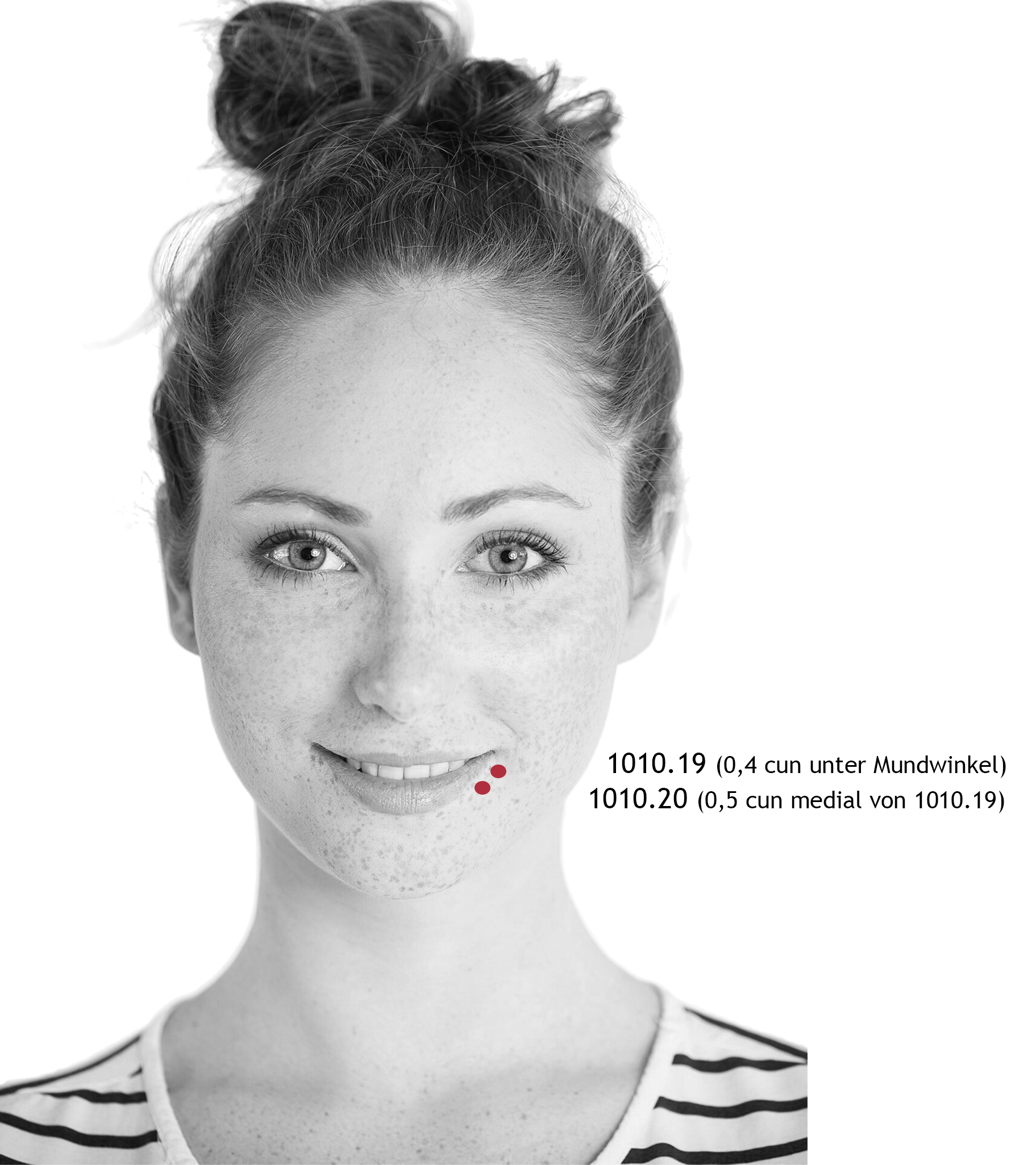 MasterTung_Points-Gesicht-01