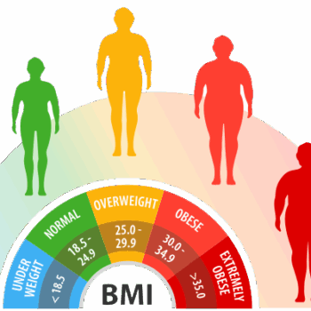 BMI
