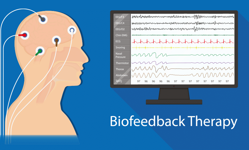 Neurobiofeedback