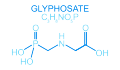 Glyphosat
